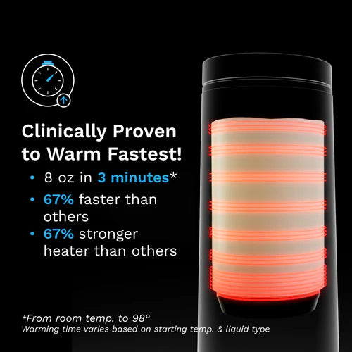 Superfast Portable BottleWarmer