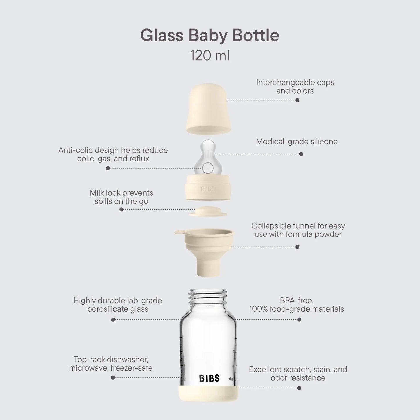 BIBS Glass Bottle Set