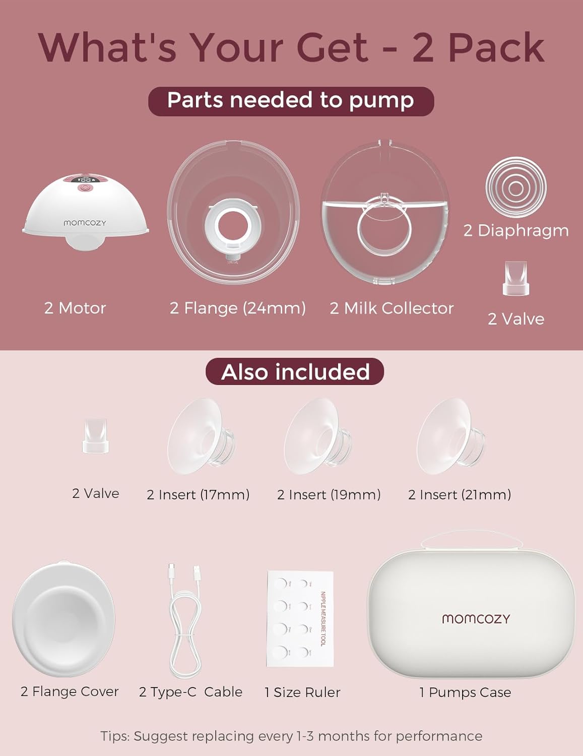 Momcozy Breast Pump Hands Free M5