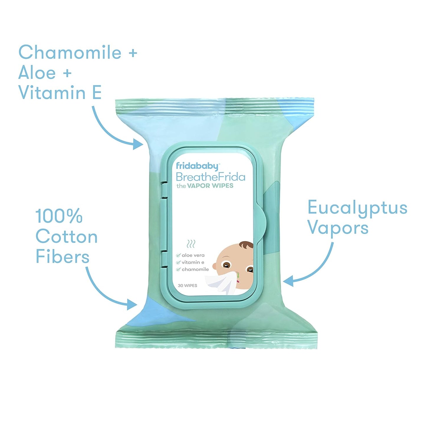 Frida Baby Breathefrida Baby Vapor Wipes for Nose