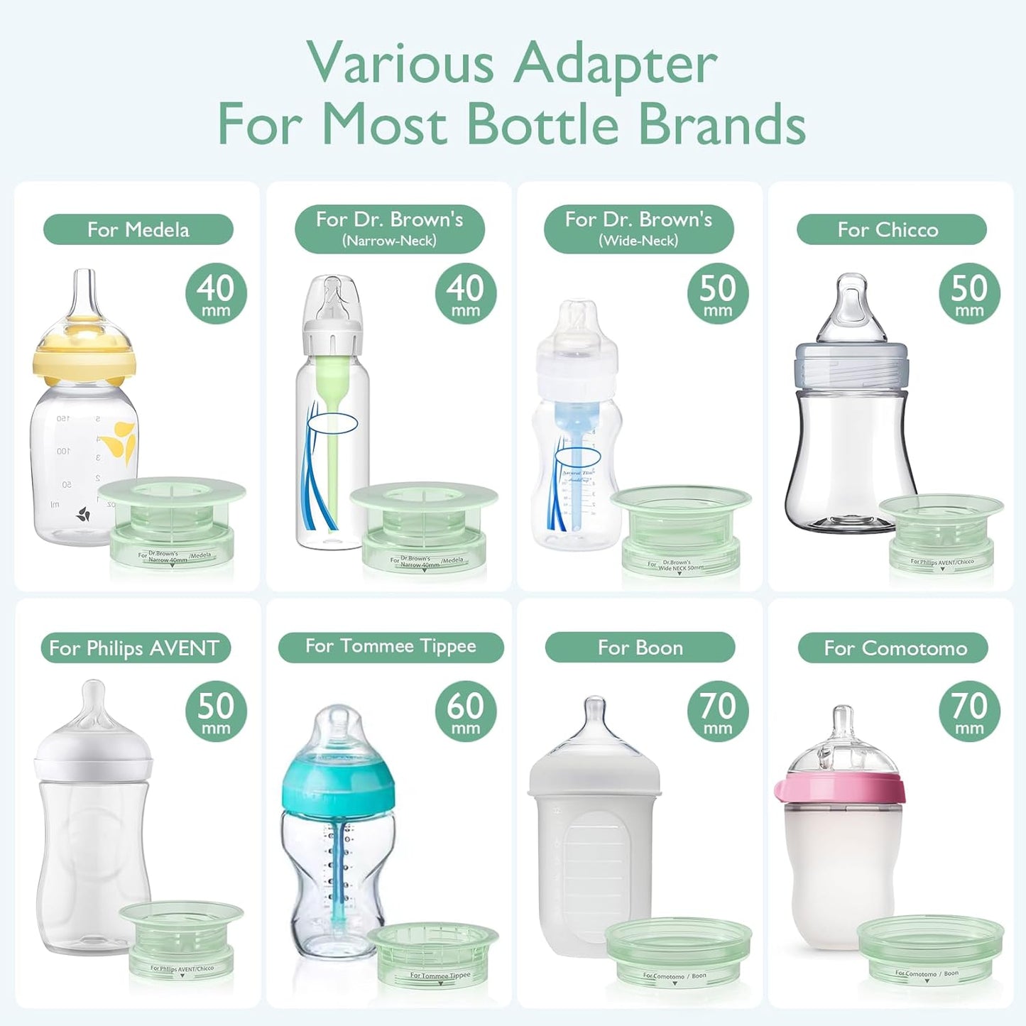 Momcozy Portable Bottle Warmer