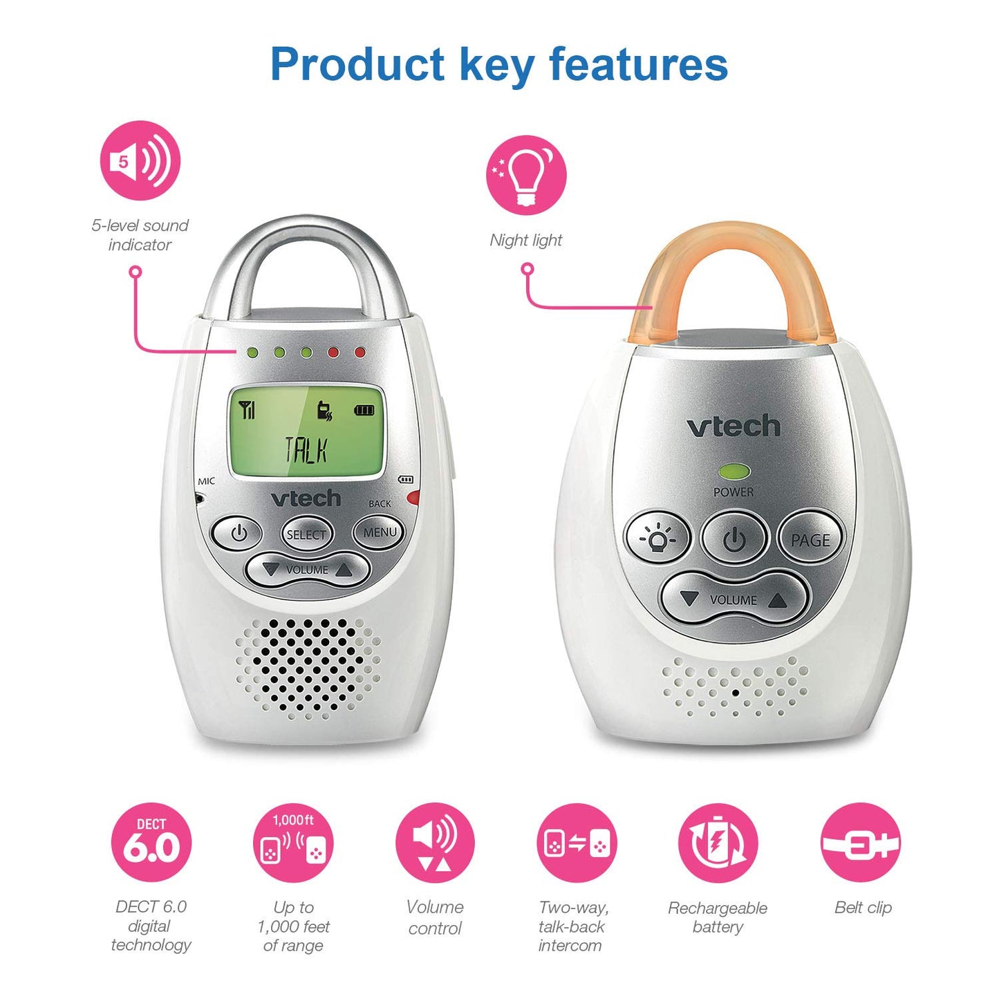 Safe & Sound Monitor