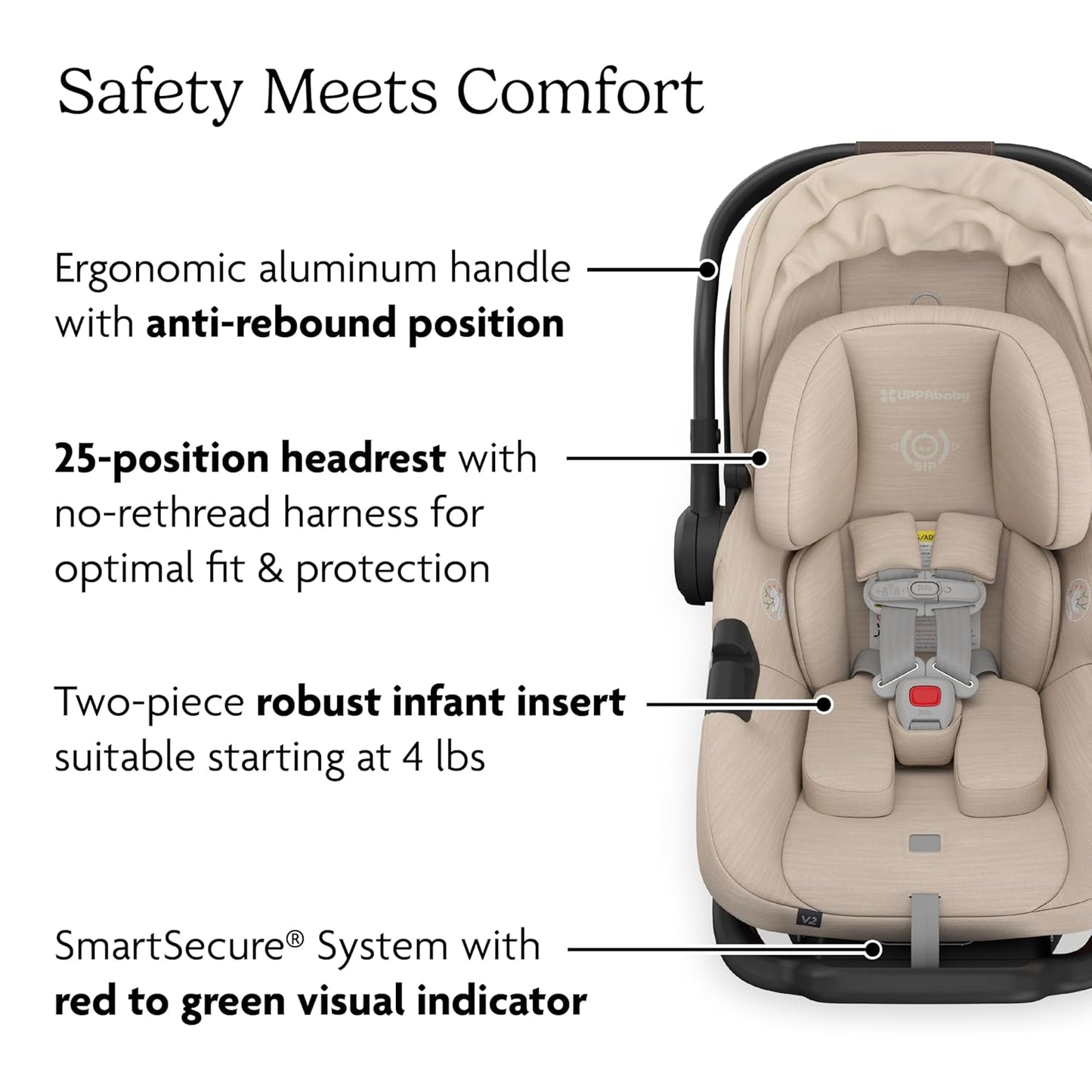 UPPAbaby® Aria V2 Car Seat