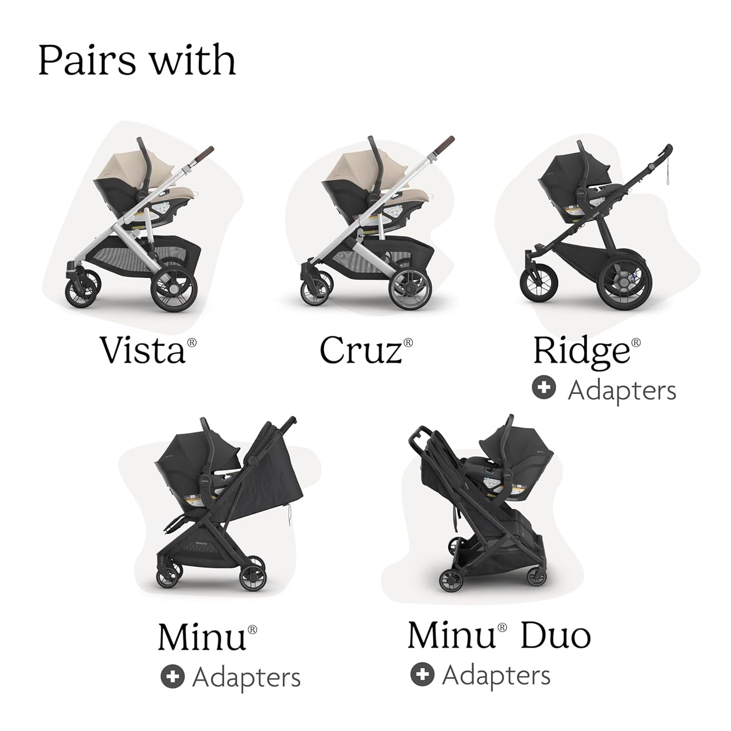 UPPAbaby® Aria V2 Car Seat