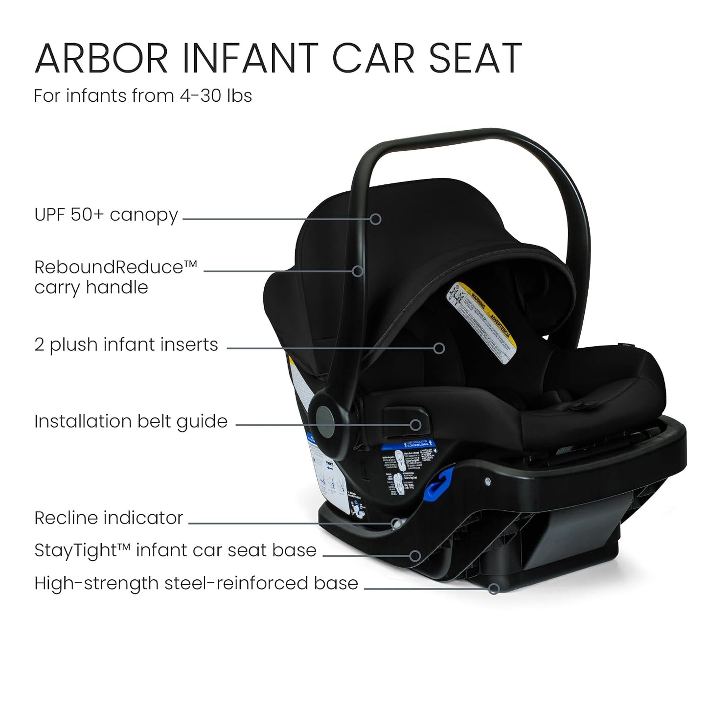 Britax Phases Travel System