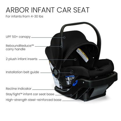 Britax Phases Travel System