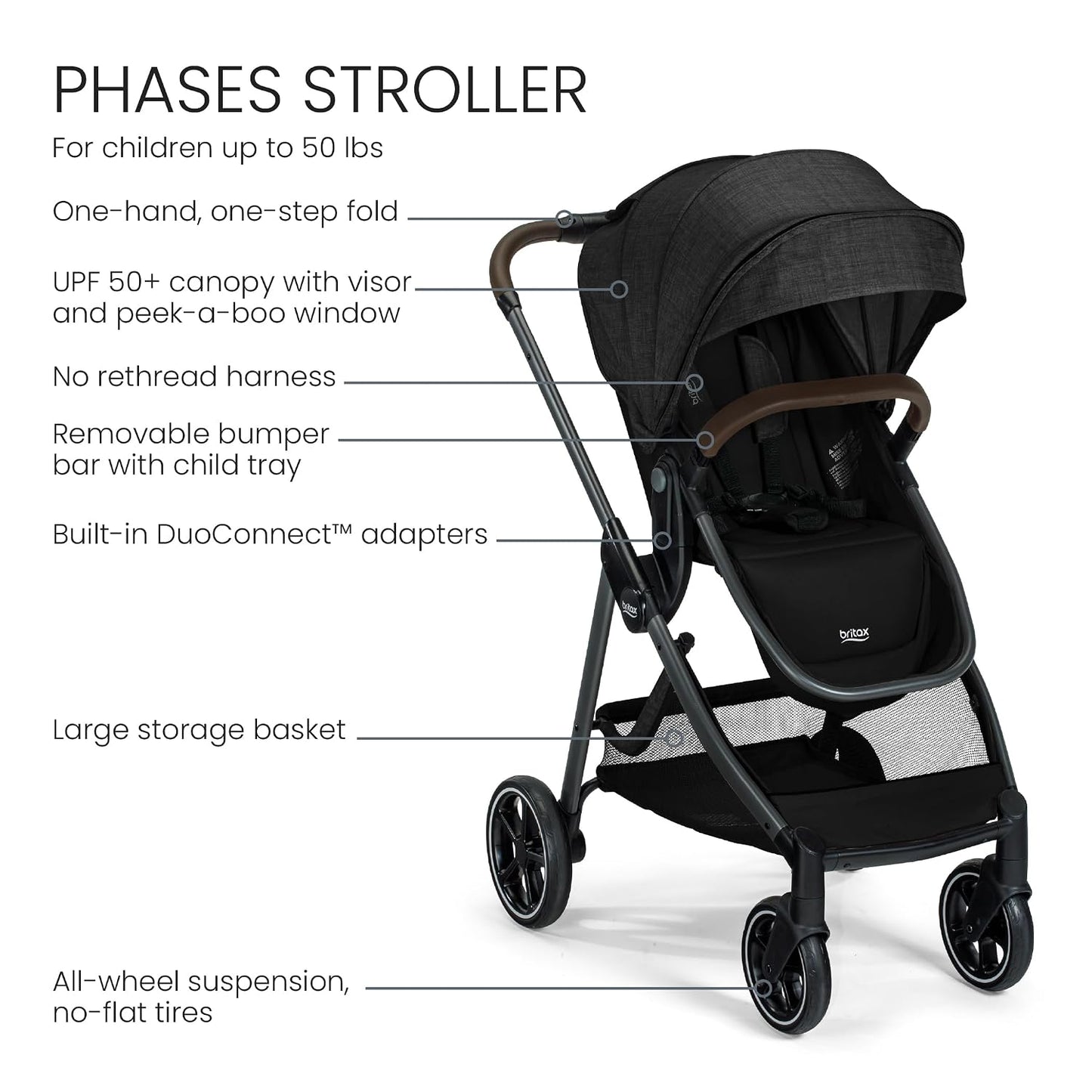 Britax Phases Travel System