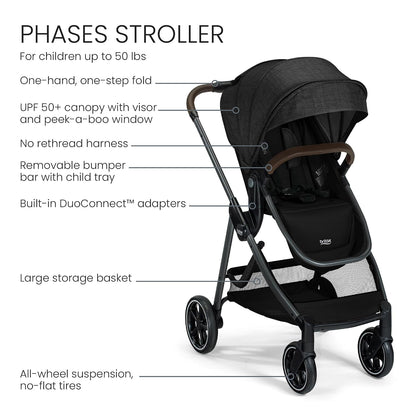 Britax Phases Travel System