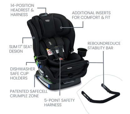 Britax Polpar® S Convertible Car Seat