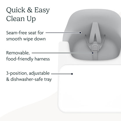 UPPAbaby Ciro High Chair