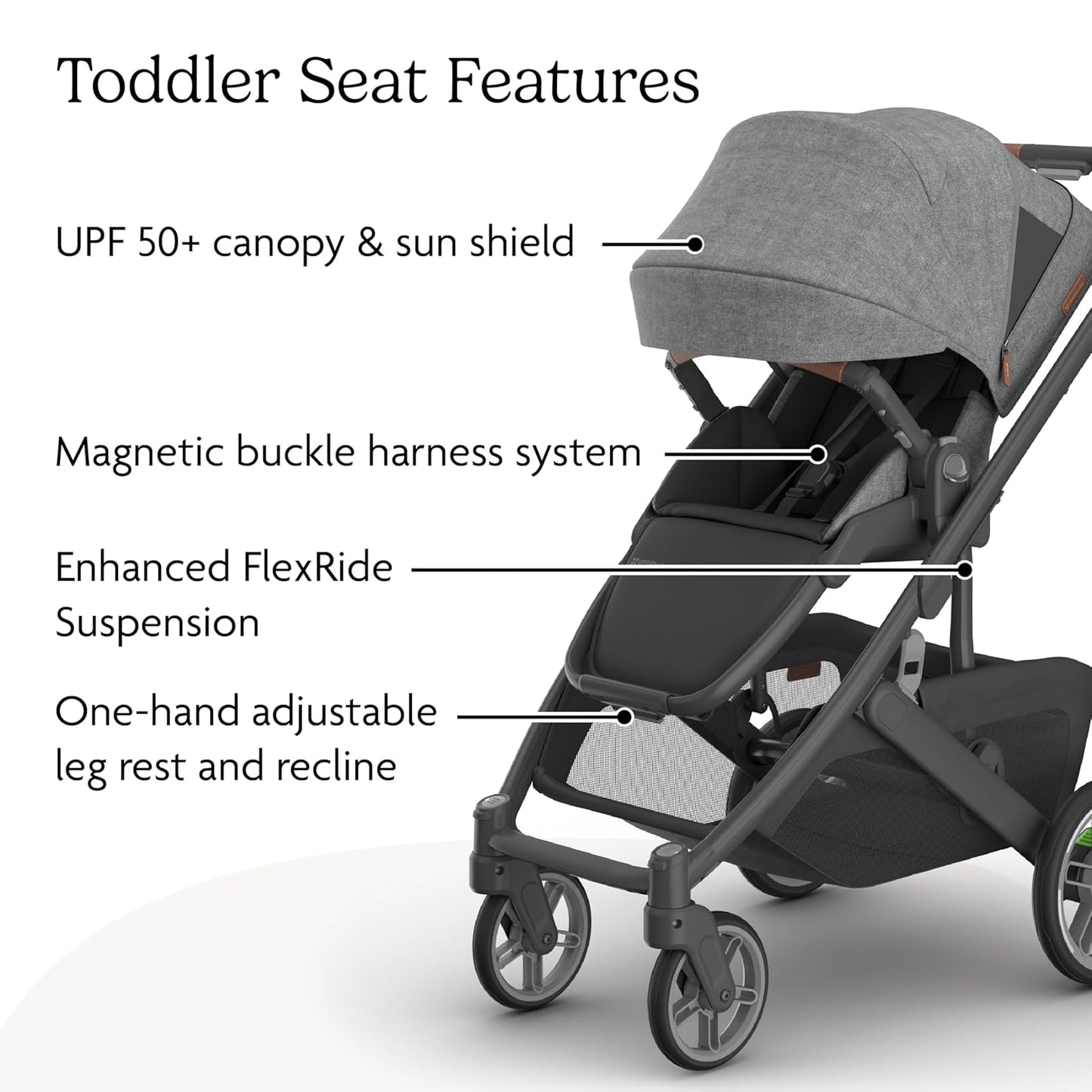 UPPAbaby® Cruz V3 Stroller