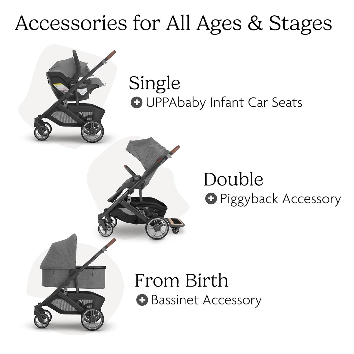UPPAbaby® Cruz V3 Stroller