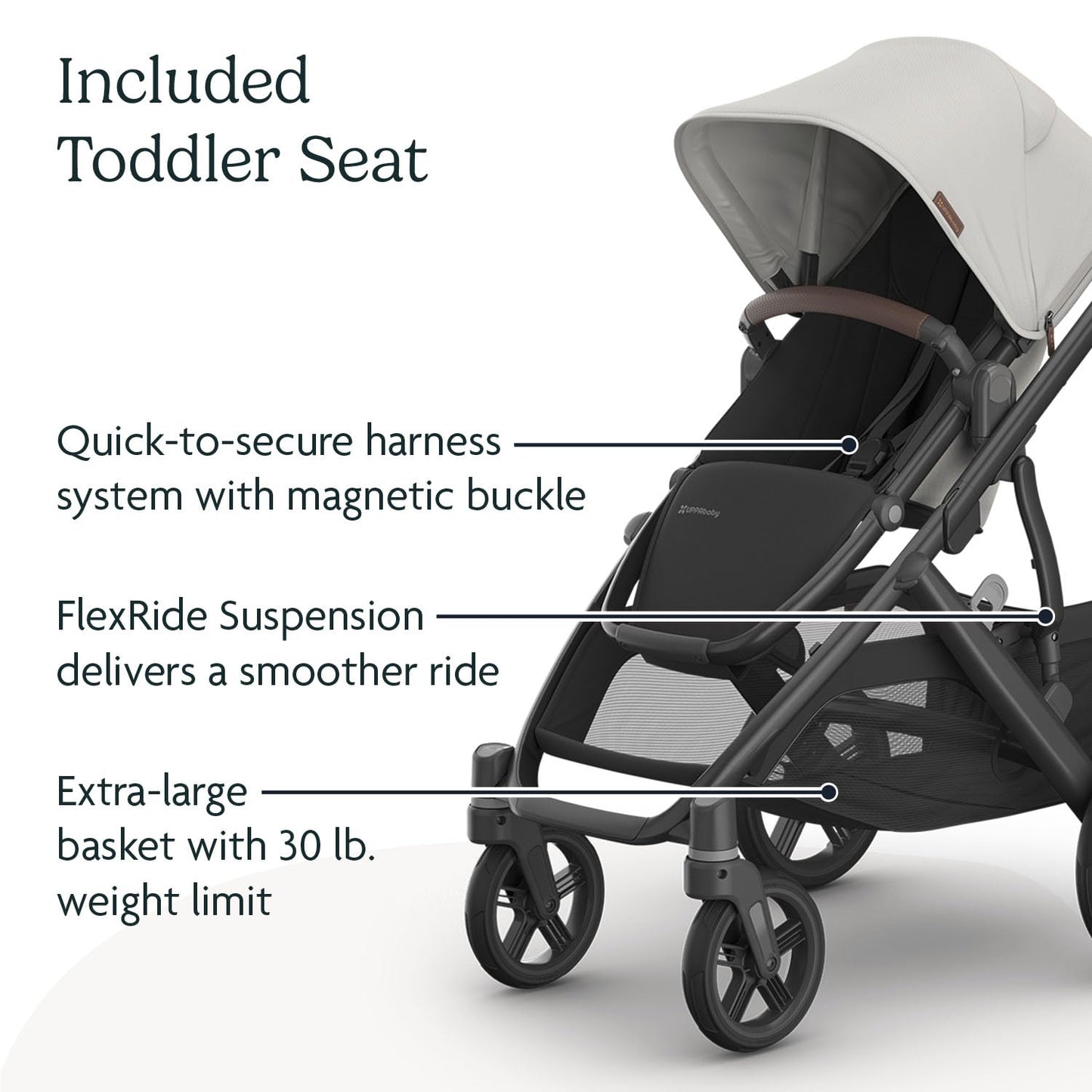 UPPAbaby® Vista® V3 Stroller