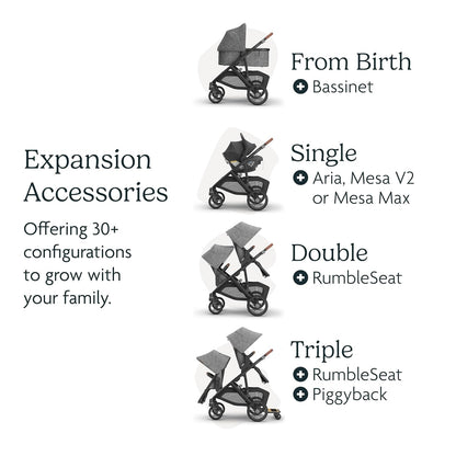 UPPAbaby® Vista® V3 Stroller