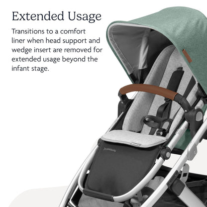 UPPAbaby® Vista® V3 Stroller