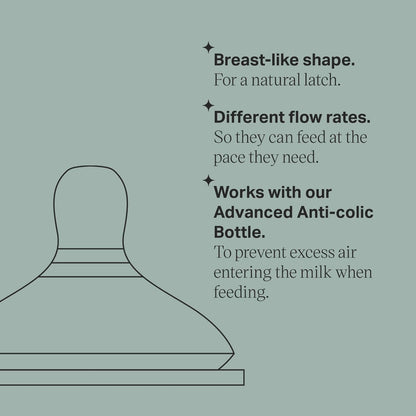 Adv Anticolic Nipple