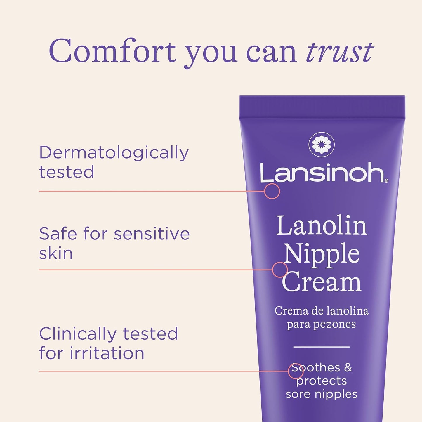 Lansinoh Lanolin Nipple Cream, 1.41 Ounces