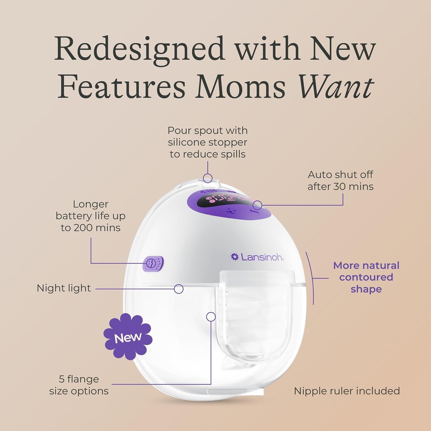 Lansinoh Discreet Duo Flow Wearable Breast Pump