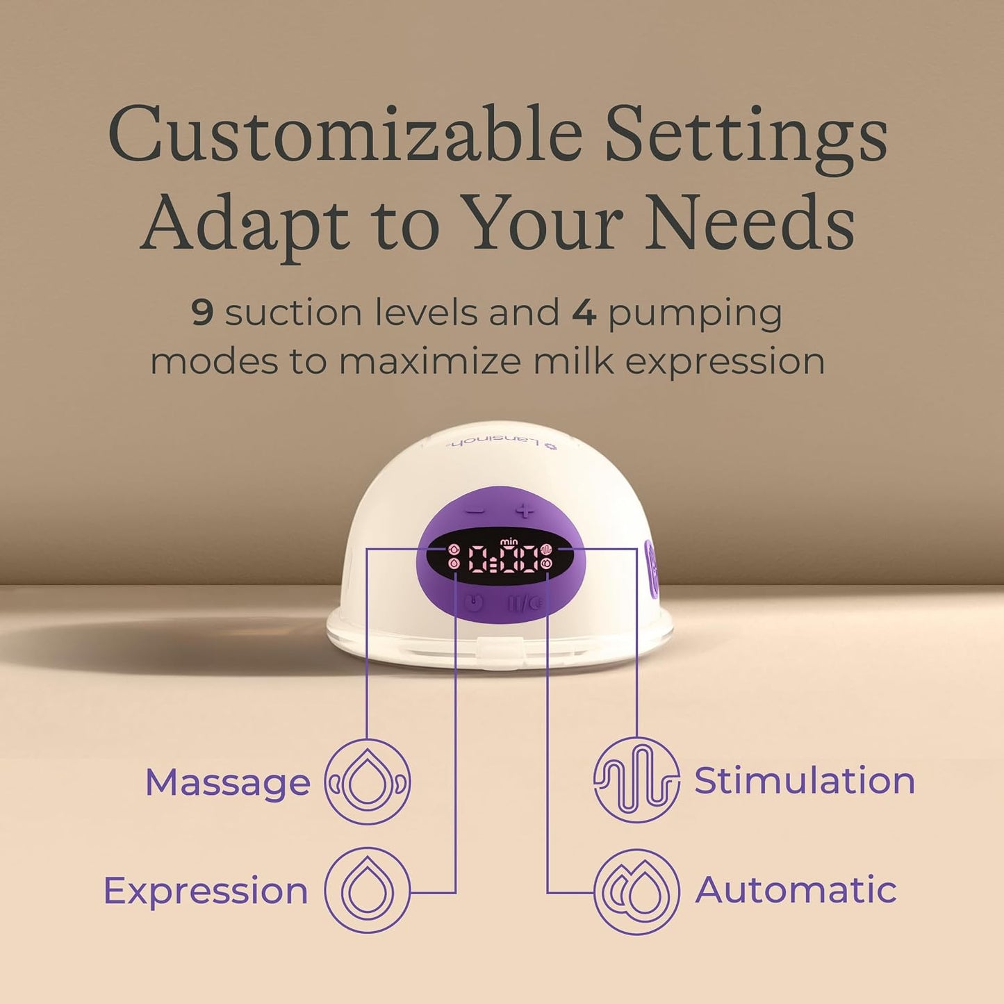 Lansinoh Discreet Duo Flow Wearable Breast Pump