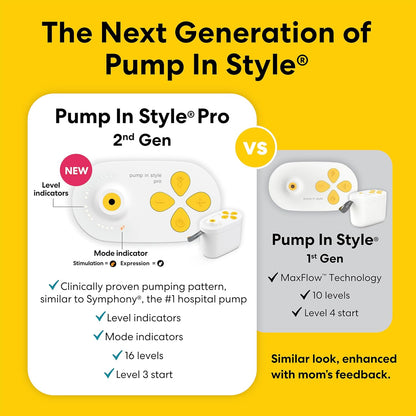 Medela Pump in Style Pro Breast Pump