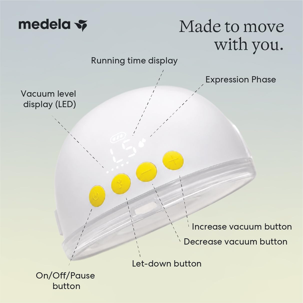 Medela Motion InBra Wearable Electric Breast Pump | Fully In-Bra, Hands-Free