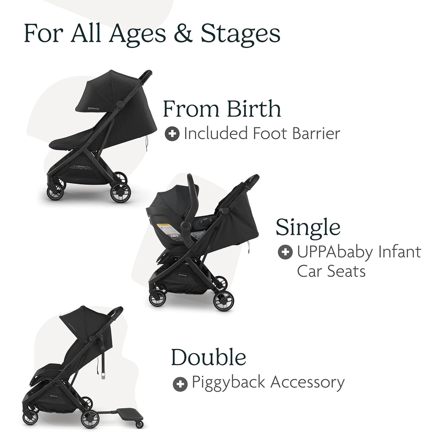 UPPAbaby® MINU V3 Stroller