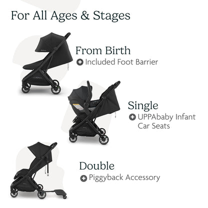 UPPAbaby® MINU V3 Stroller