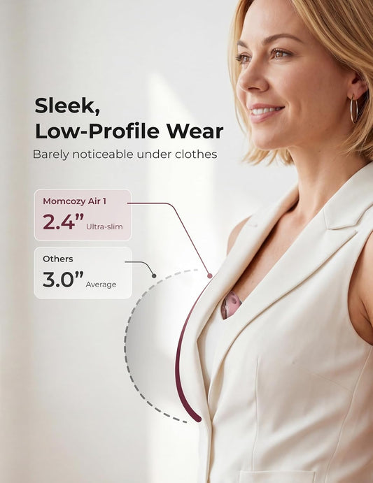Momcozy Air 1 Wearable Breast Pump