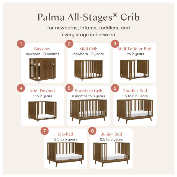 Babyletto Palma 8-in-1 Convertible All-Stages® Crib