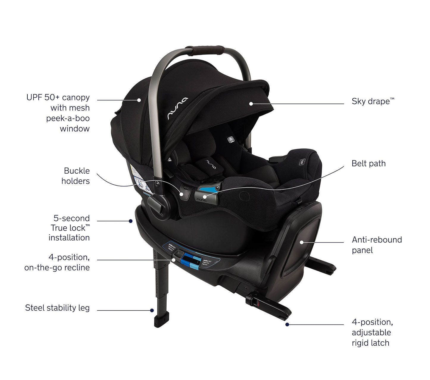Nuna PIPA™ RX Infant Car Seat & Base