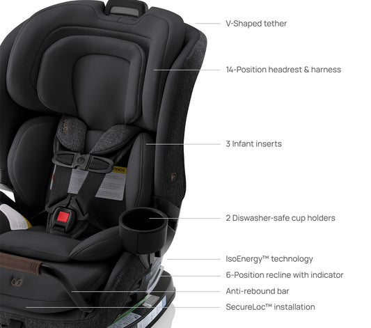 Romer Veni™ Convertible Car Seat