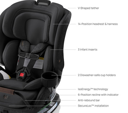 Romer Veni™ Convertible Car Seat