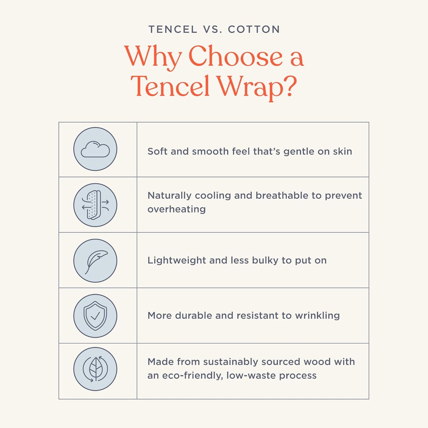 Ergobaby Aura Baby Carrier Wrap