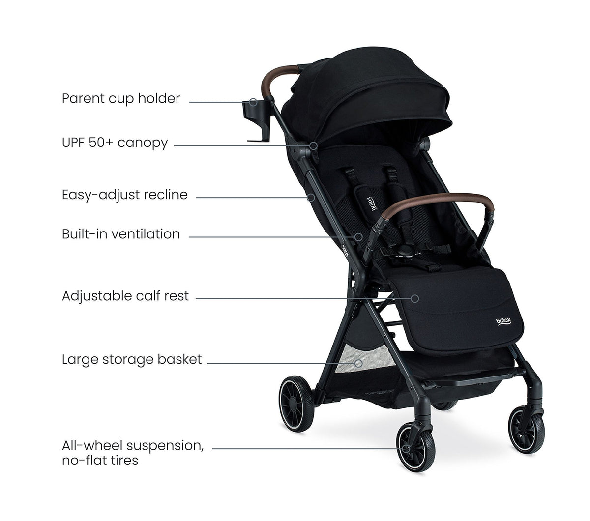 Britax® Juniper™+ Compact Stroller