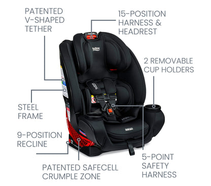 Britax® One4Life® ClickTight® All-in-One Car Seat