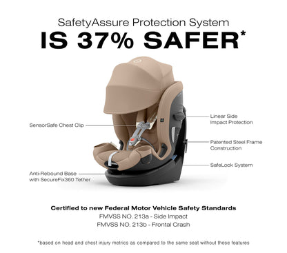 Cybex Callisto G 360° Rotating All-in-One Convertible Car Seat
