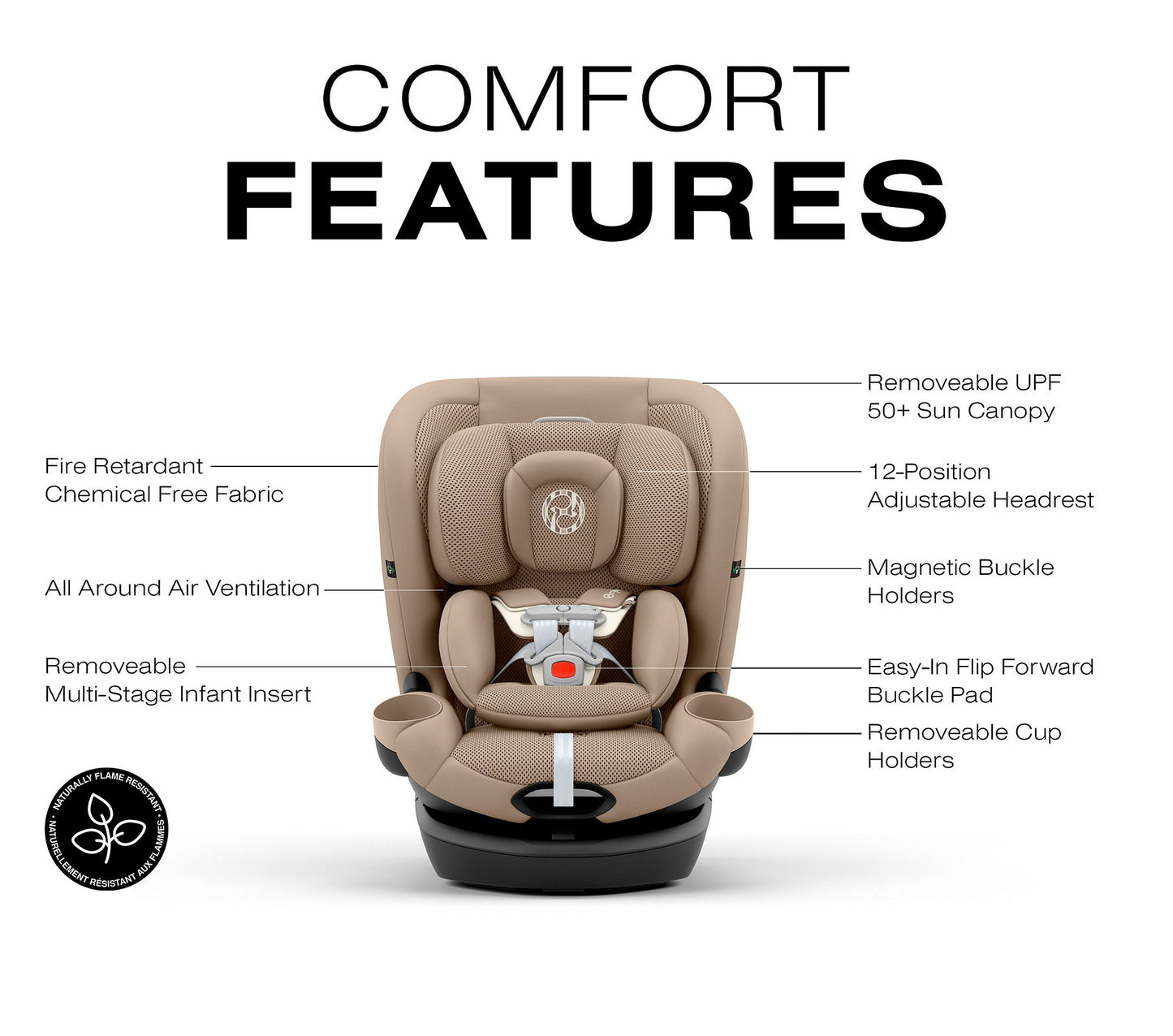 Cybex Callisto G 360° Rotating All-in-One Convertible Car Seat