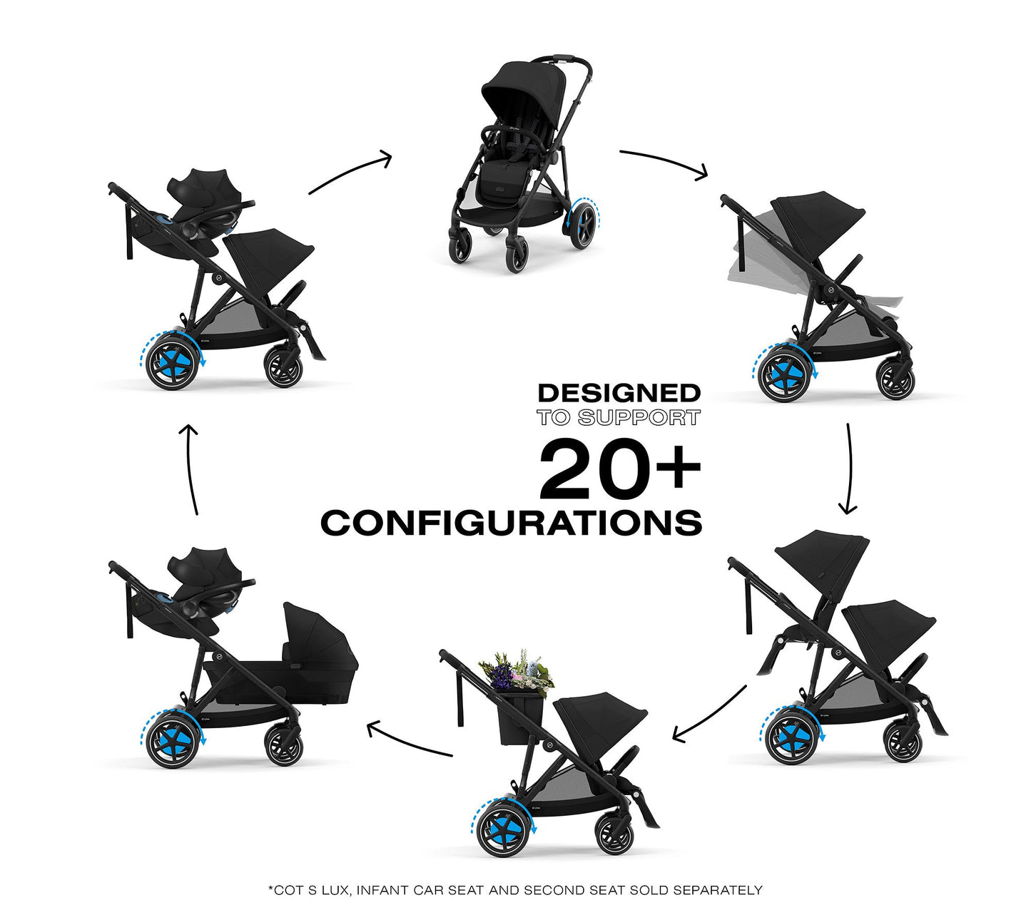 Cybex eGazelle S Electronic Assist Stroller