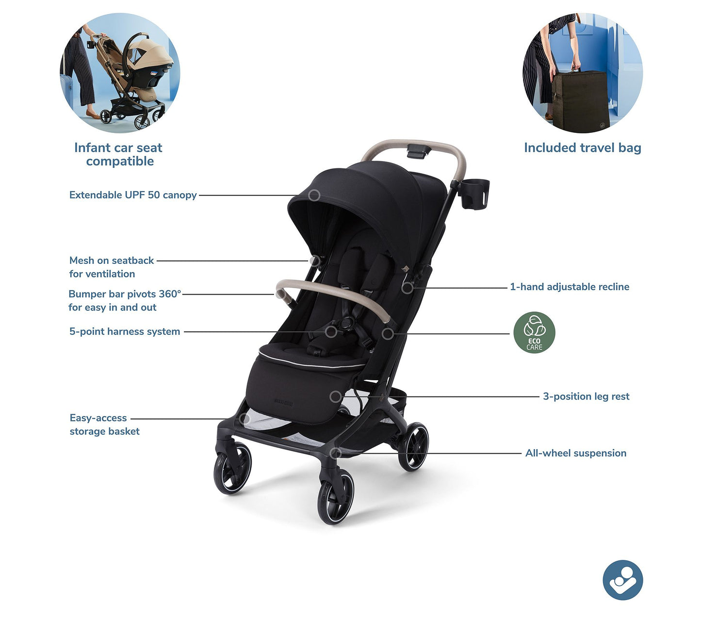 Maxi-Cosi® Oxford Cabin Travel Stroller