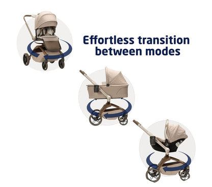 Maxi-Cosi® Tana 360° Modular Stroller