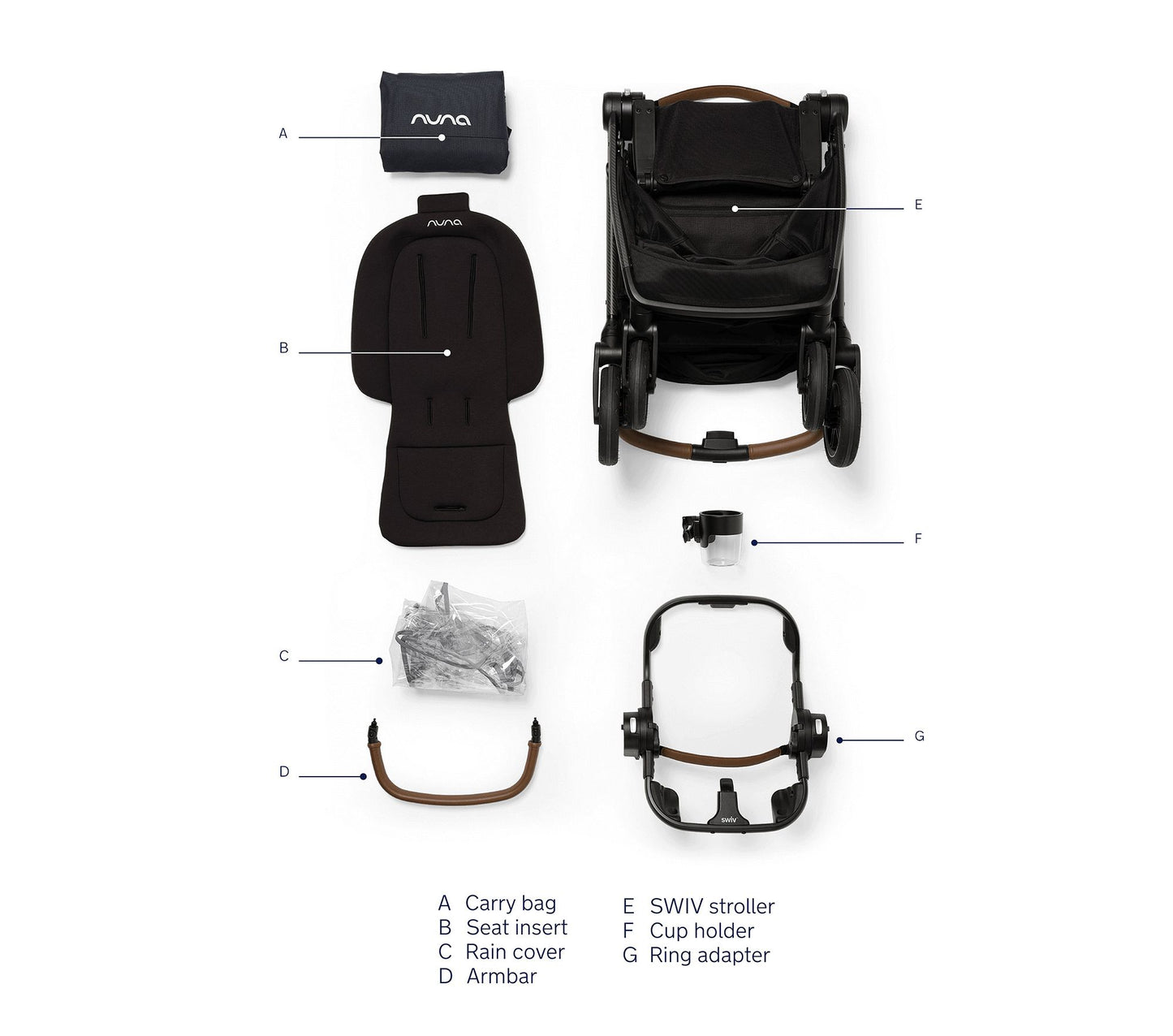 Nuna SWIV™ Stroller