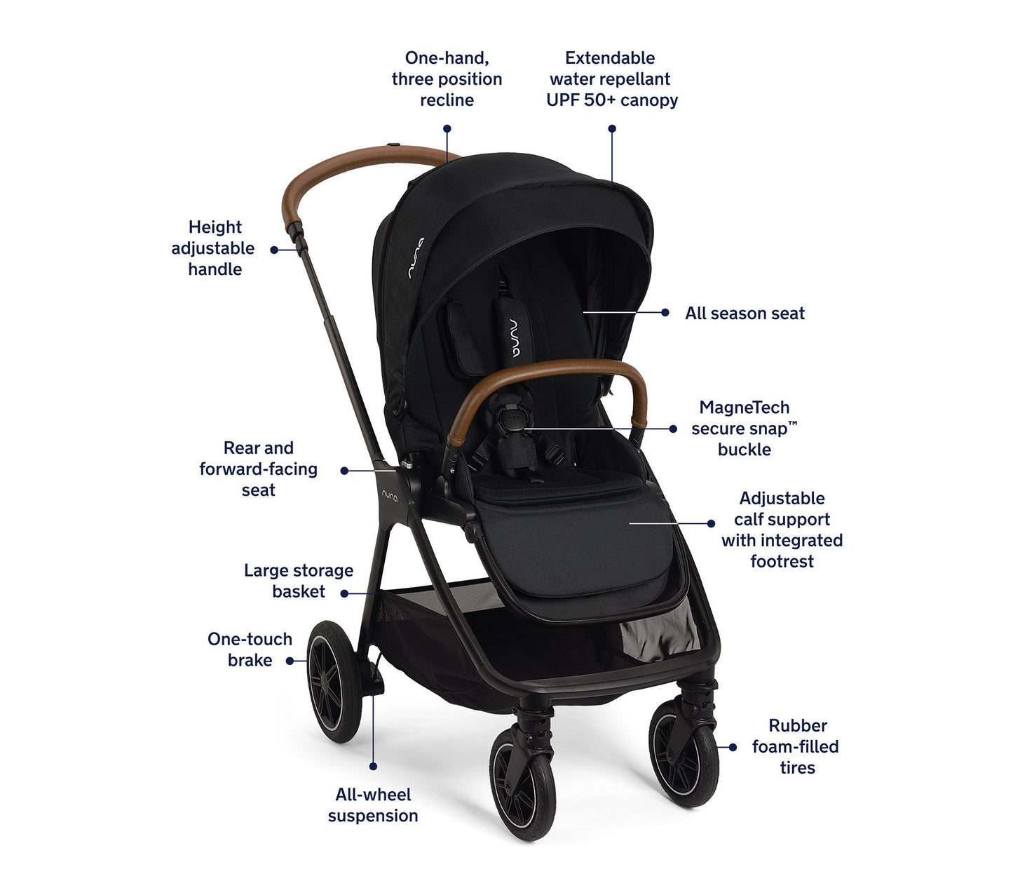 Nuna TRIV™ Next Stroller