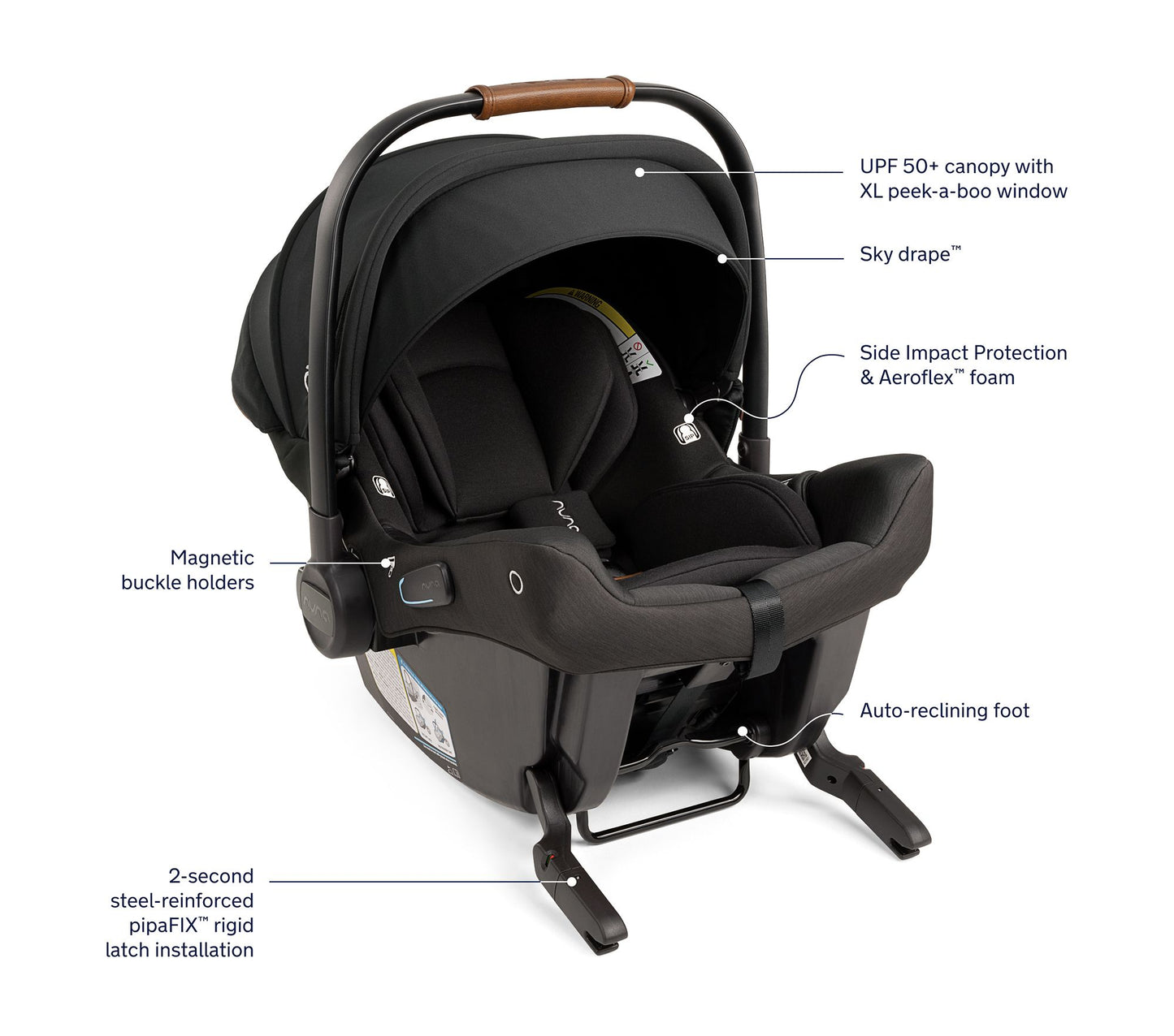 Nuna TRVL™ LX + PIPA™ urbn Infant Travel System