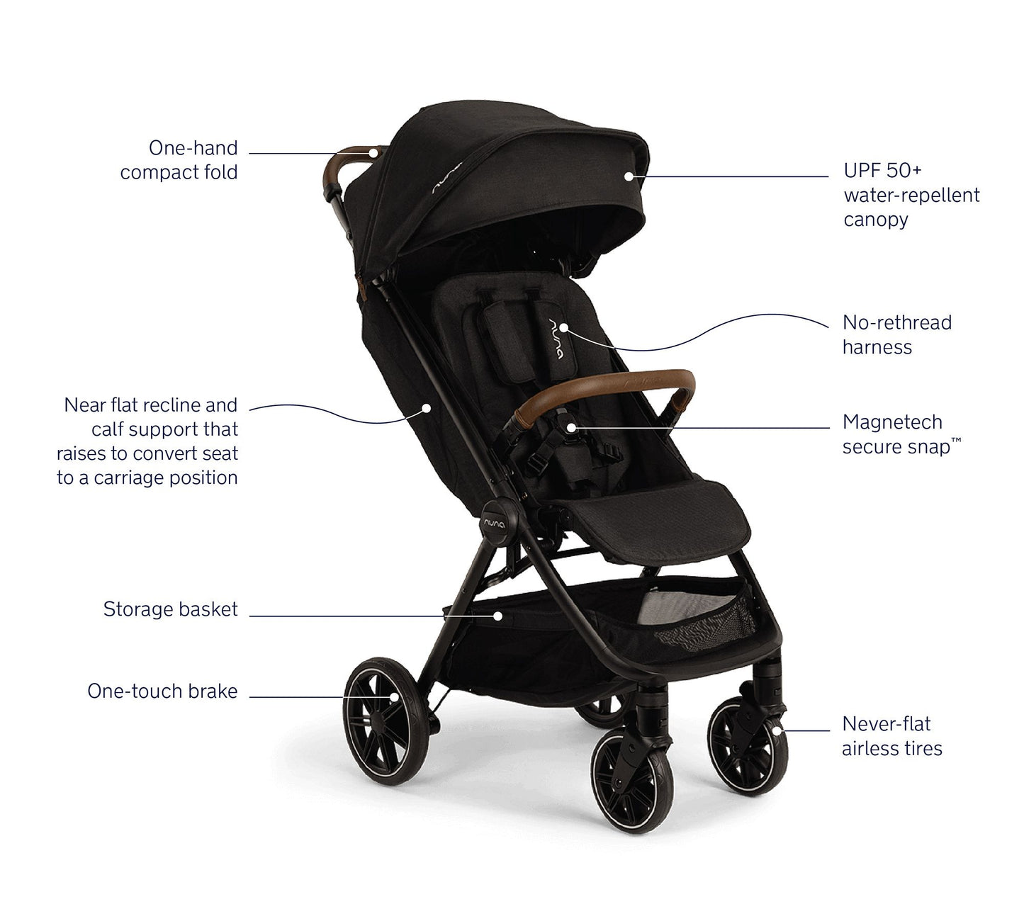 Nuna TRVL™ LX + PIPA™ urbn Infant Travel System