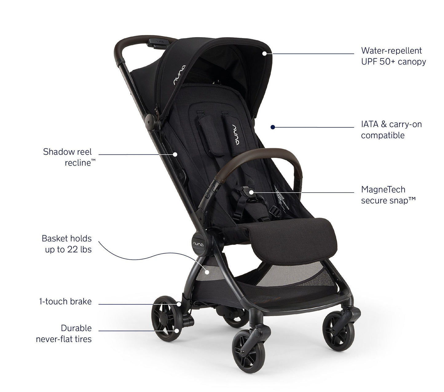 Nuna VIAA™ cabn Compact Travel Stroller